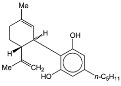 CBD Diagram