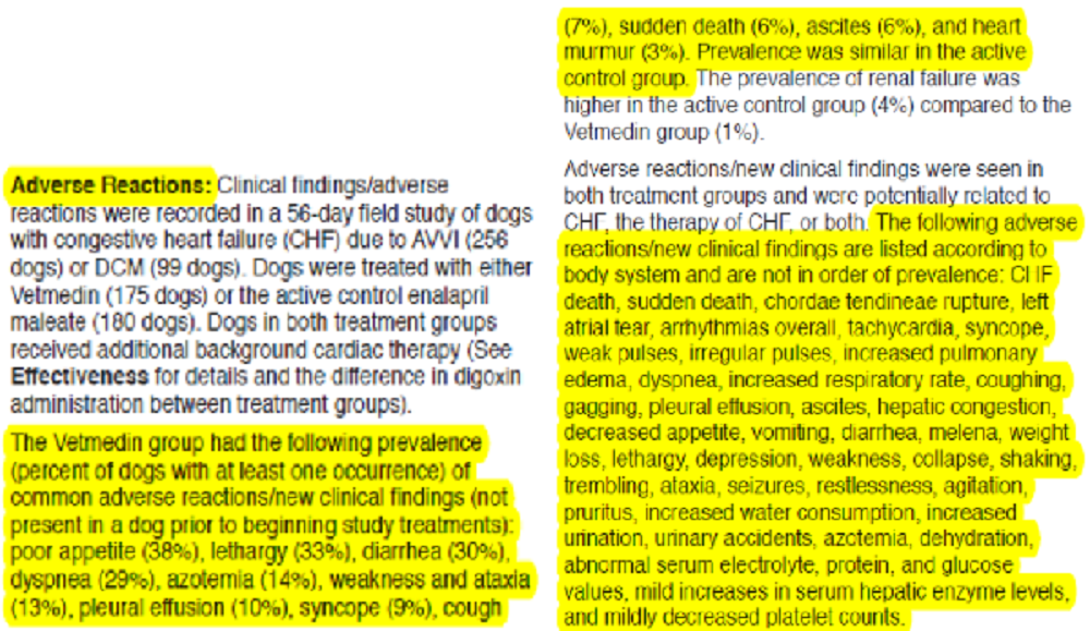 Vetmedin Adverse Reactions